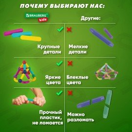 Магнитный конструктор MAGNETIC STICKS, 36 магнитных деталей, BRAUBERG KIDS, код 1С, 665721