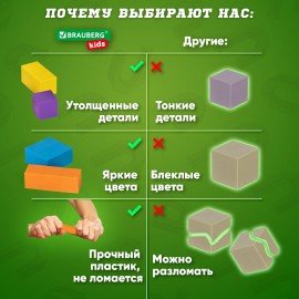 Магнитный конструктор MAGNETIC CUBES "КУБИЧЕСКИЙ", 48 магнитных кубиков, BRAUBERG KID, 665723
