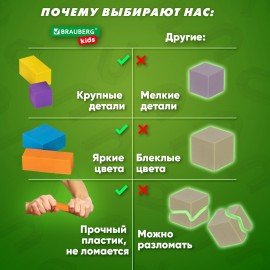 Магнитный конструктор MAGNETIC CUBES "КУБИЧЕСКИЙ", 72 магнитных кубика, BRAUBERG KIDS, 665724