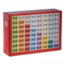 Пособия для детей "Таблица умножения" 64 карточки, 60х85 мм, HATBER