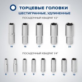 Набор инструментов для автомобиля, 108 предметов, пластиковый кейс, RABBITEX, 671339