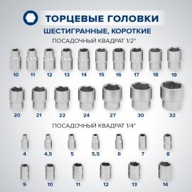 Набор инструментов для автомобиля, 108 предметов, пластиковый кейс, RABBITEX, 671339