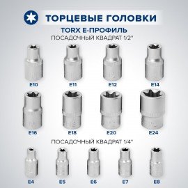 Набор инструментов для автомобиля, 108 предметов, пластиковый кейс, RABBITEX, 671339