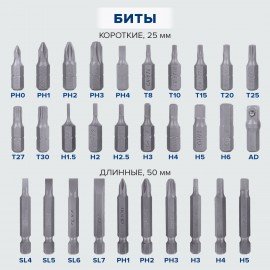 Набор инструментов универсальный, 159 предметов, пластиковый кейс, RABBITEX, 671340