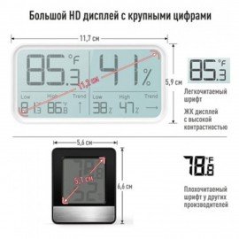 Термогигрометр электронный РЭЛСИБ Ivit-2 с поверкой РФ, шк 61511