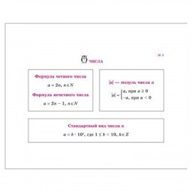 Книга "На ладони. Все формулы по математике", Томилина М.Е., 16884