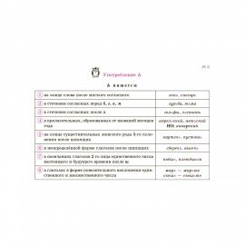 Книга "На ладони. Все правила русского языка", Ушакова О.Д.