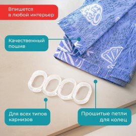 Шторка для ванной ПОЛИЭСТЕР, 180х180см, кольца в комплекте, МОРЕ, PRIMILA, 700077