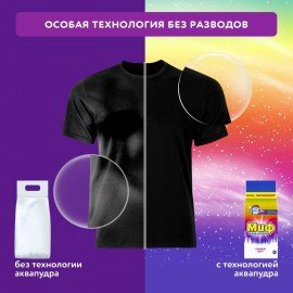 Стиральный порошок для ручной стирки 375 г, МИФ "Свежий цвет", 741113