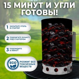 Стартер для розжига "ПечУрок" нержавеющая сталь, размер 190х190х300 мм, хххххх, 701738