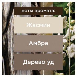 Освежитель воздуха аэрозольный 300мл GLADE "Восточные пряности и дерево уд", ш/к 3362, 864956