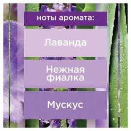Сменный баллон 269 мл GLADE "Безмятежная лаванда и алоэ" для автоматических освежителей, 864986