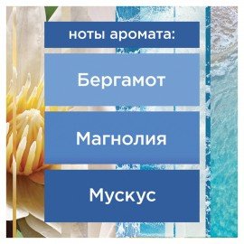 Сменный баллон 269 мл GLADE "Лазурная волна и магнолия" для автоматических освежителей, 864983