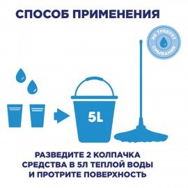 Средство для мытья пола и поверхностей 500 мл МИСТЕР МУСКУЛ "Цитрусовый коктейль", 366857