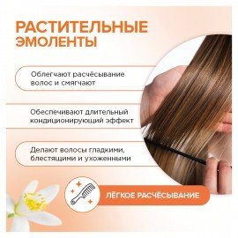 Бальзам для волос 400 мл SYNERGETIC "Максимальное питание и восстановление", натуральный, 702401