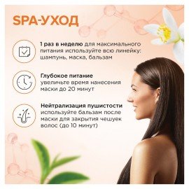 Маска для волос 300 мл SYNERGETIC "Максимальное питание и восстановление", натуральная, 701802