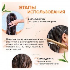 Маска для волос 300 мл SYNERGETIC "Максимальное питание и восстановление", натуральная, 701802