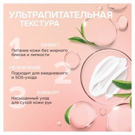 Крем для рук и ногтей 75 мл SYNERGETIC "Питательный", натуральный, 300031