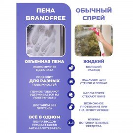 Универсальный пенный очиститель 280г BRANDFREE для пластика стёкол и различных поверх