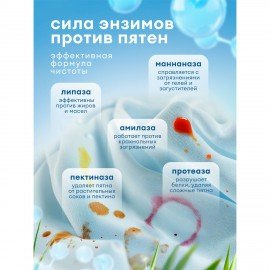 Гель для стирки белья всех видов тканей концентрированный гипоаллергенный 5л CRISPI b, 125956