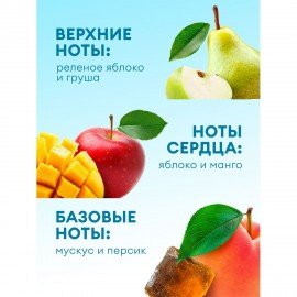 Кондиционер-ополаскиватель для белья концентрат гипоаллергенный 5л GRASS EVA "Fruit fusion", 125915