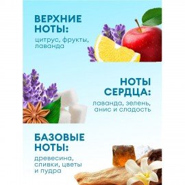 Кондиционер-ополаскиватель для белья концентрат гипоаллергенный 5л GRASS EVA "Lavander", 125686