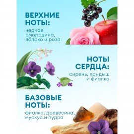 Кондиционер-ополаскиватель для ДЕТСКОГО белья концентрат гипоаллергенный 5л GRASS EVA, 125883