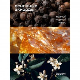 Мыло жидкое парфюмированное гипоаллергенное 5л GRASS MILANA "Черный перец, амбра и нероли", 125710