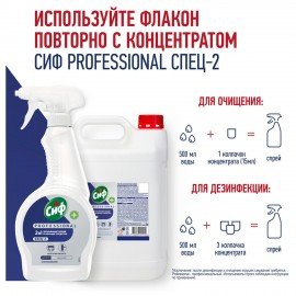 Средство моющее универсальное с дезинфицирующим эффектом 500мл СИФ Professional, спре