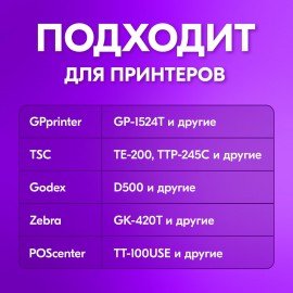 Этикетка термотрансферная ПОЛУГЛЯНЕЦ (58х40 мм), 700 этикеток в ролике, КОМПЛЕКТ 8 шт., 880965