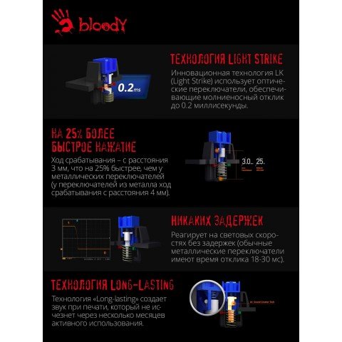 Клавиатура A4Tech Bloody B820R Blue S механическая черный USB for gamer LED (B820R BLACK (BLUE SWITCH))