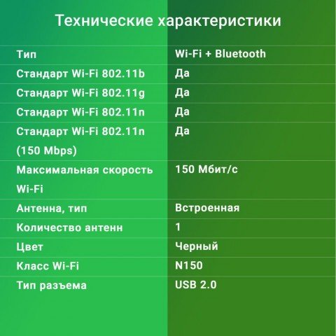 Сетевой адаптер Wi-Fi + Bluetooth Digma DWA-BT4-N150 N150 USB 2.0 (ант.внутр.) 1ант. (упак.:1шт)